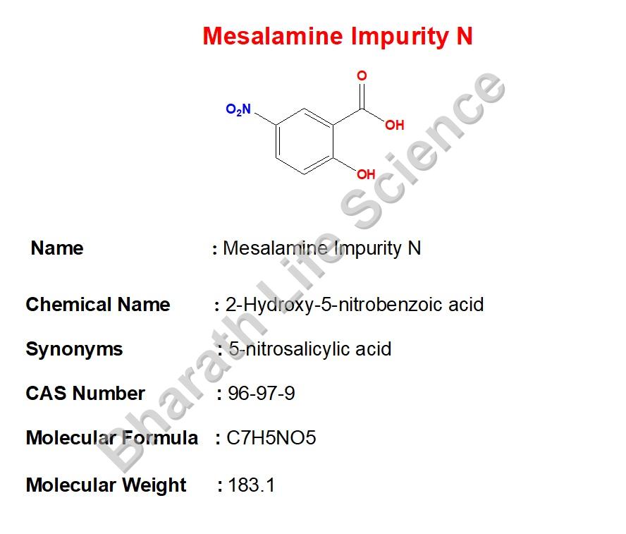 Mesalamine Impurity N